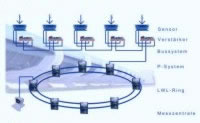 PRODAT ZK1000 schematic